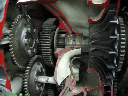 Benefits A Mechanical Engineering Degree