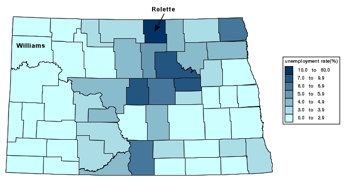 North Dakota Unemployment