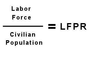 lfpr-formula