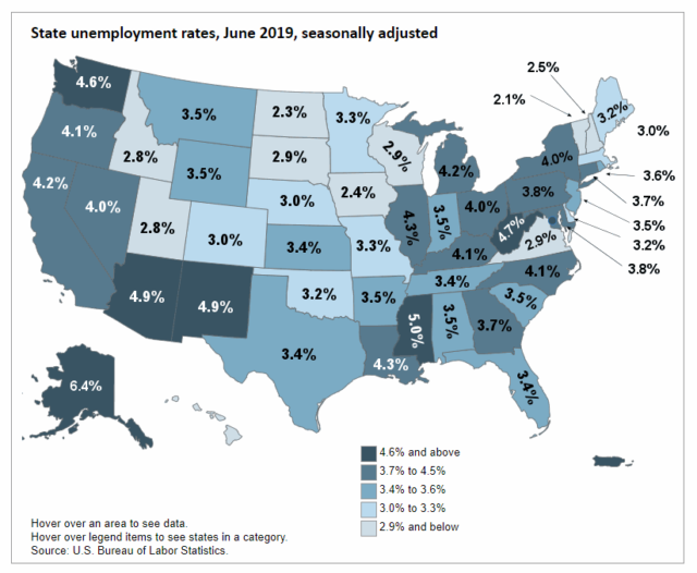 Unemployment By State and Political Party