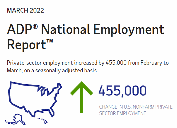 March 2022 Unemployment Not as Low as Expected