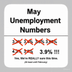 Unemployment number changes whiteboard